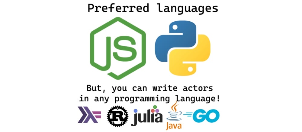 Supported languages
