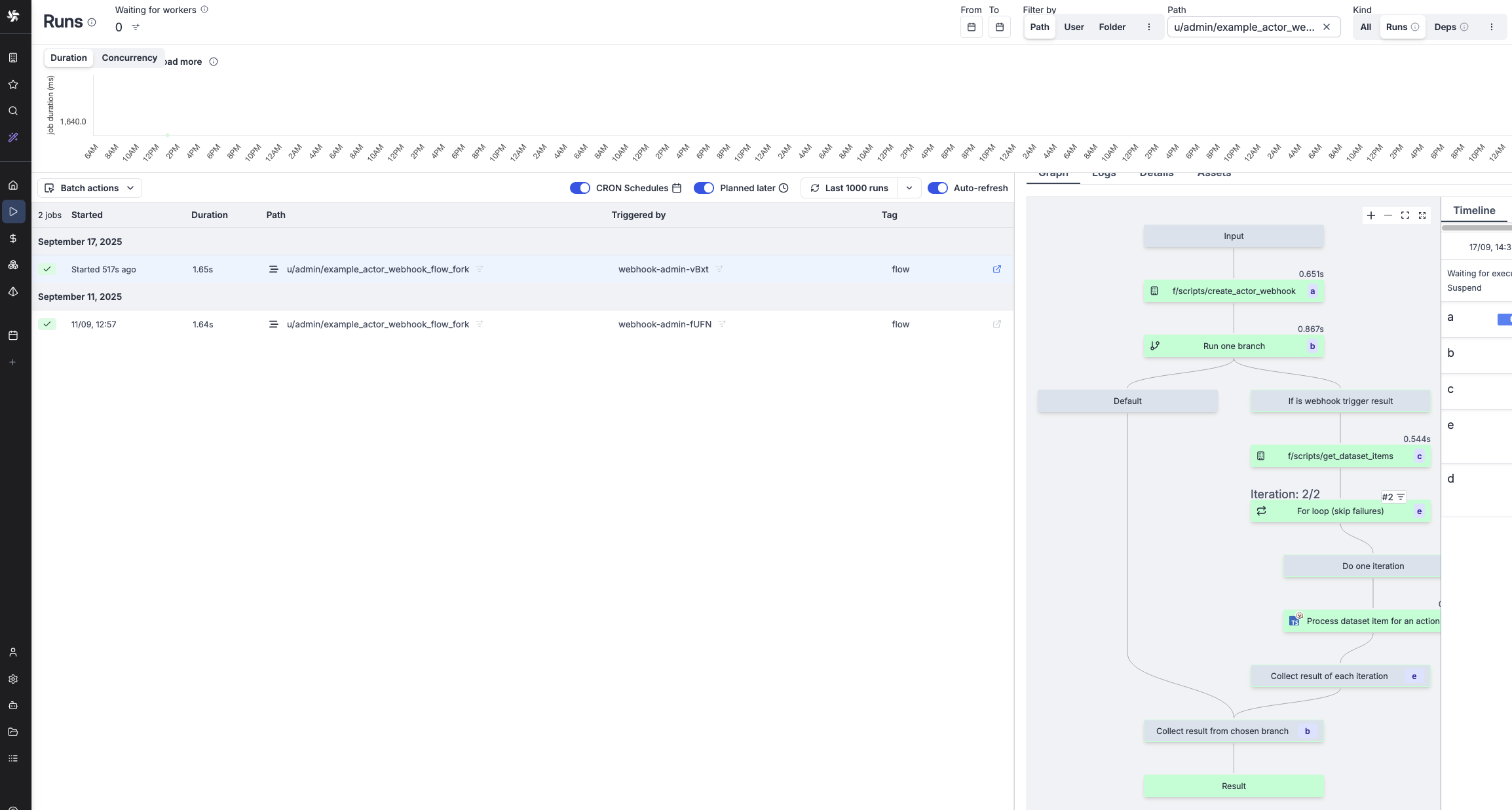 Apify Webhook